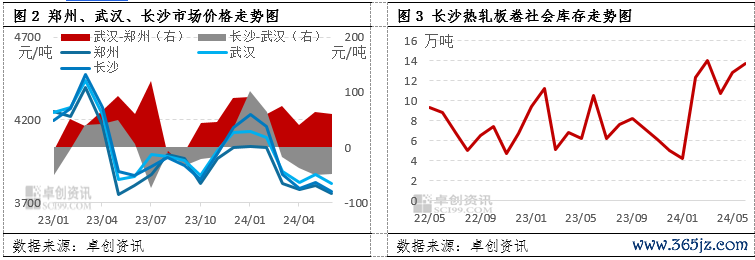 5663d072d4c342cd8194aeba1efd3ed9.png
