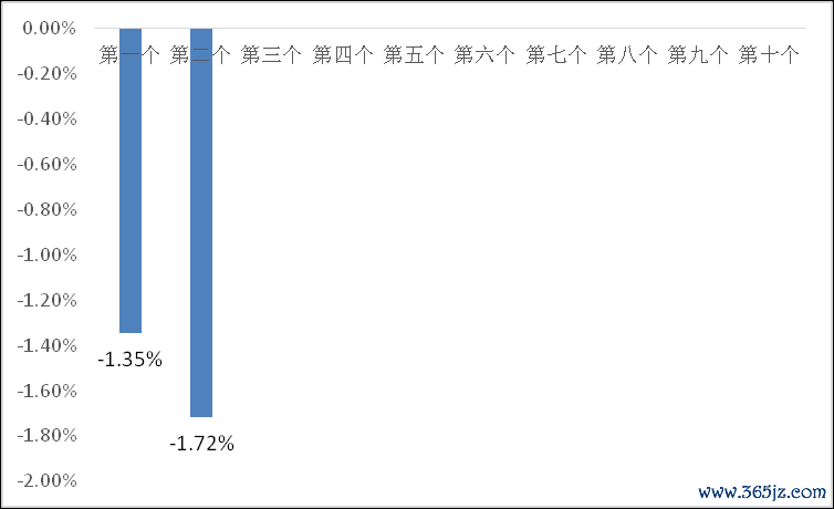 53555a4e795d42ceb3155d93f336190f.png